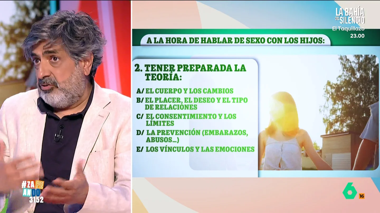 El decálogo del psicólogo Arun Mansukhani sobre cómo hablar de sexo con los hijos: comodidad, diálogo y consentimiento Arun Mansukhani comparte algunos consejos para los padres a la hora de hablar de sexo con los hijos, algo que hay que abordar con naturalidad, como un diálogo entre los dos y no solamente centrado en la prevención y las enfermedades.