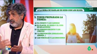 Arun Mansukhani comparte algunos consejos para los padres a la hora de hablar de sexo con los hijos, algo que hay que abordar con naturalidad, como un di&aacute;logo entre los dos y no solamente centrado en la prevenci&oacute;n y las enfermedades.