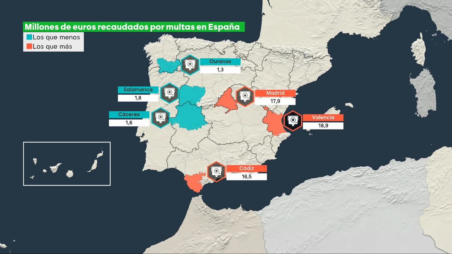 Los radares que más multan son los de Valencia, Madrid y Cádiz. Los radares que más multan son los de Valencia, Madrid y Cádiz.