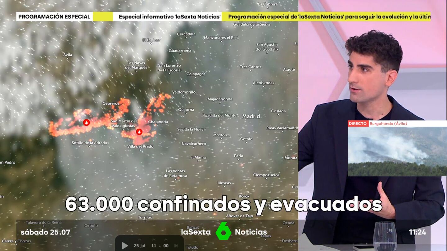 &Aacute;lvaro y el papel del viento