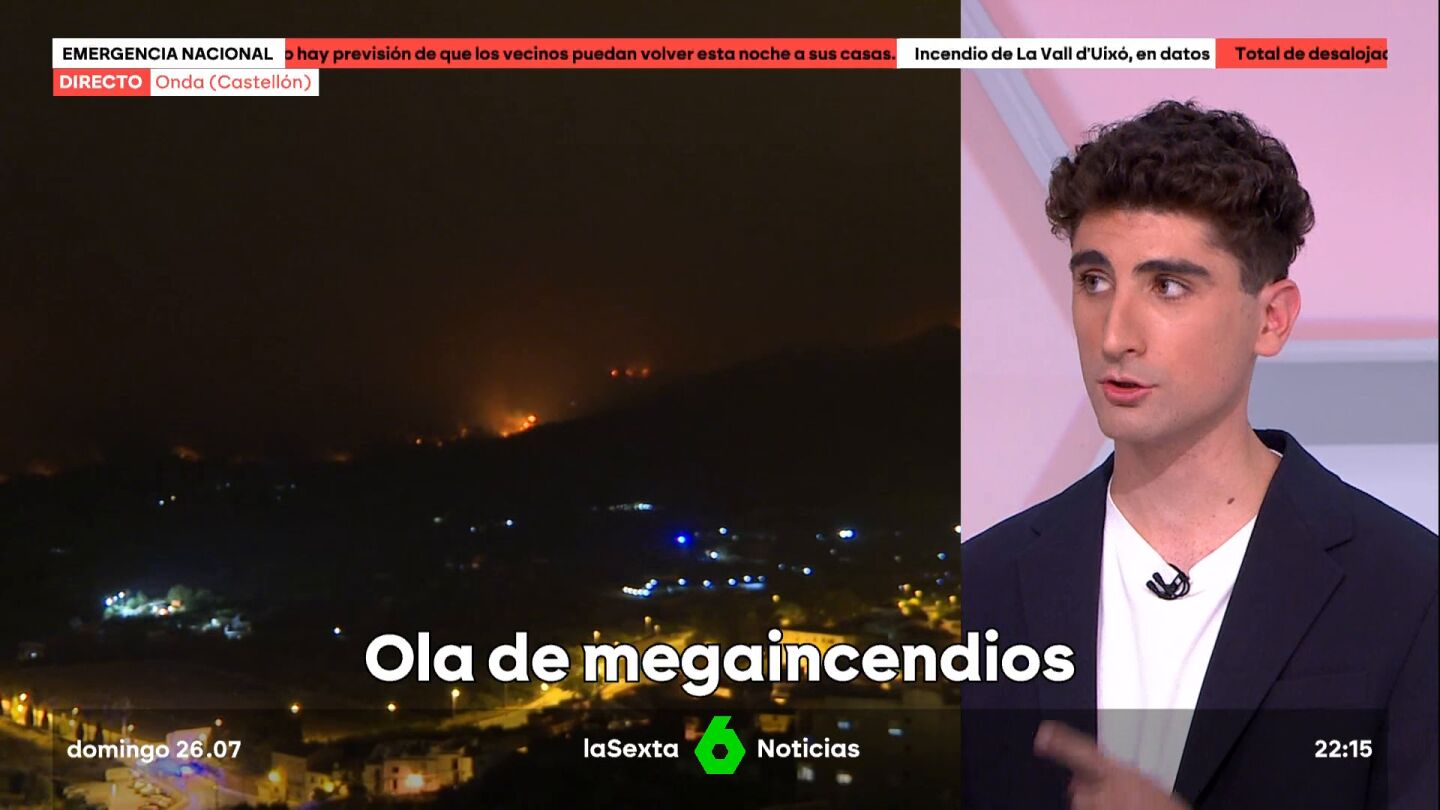 tiempo