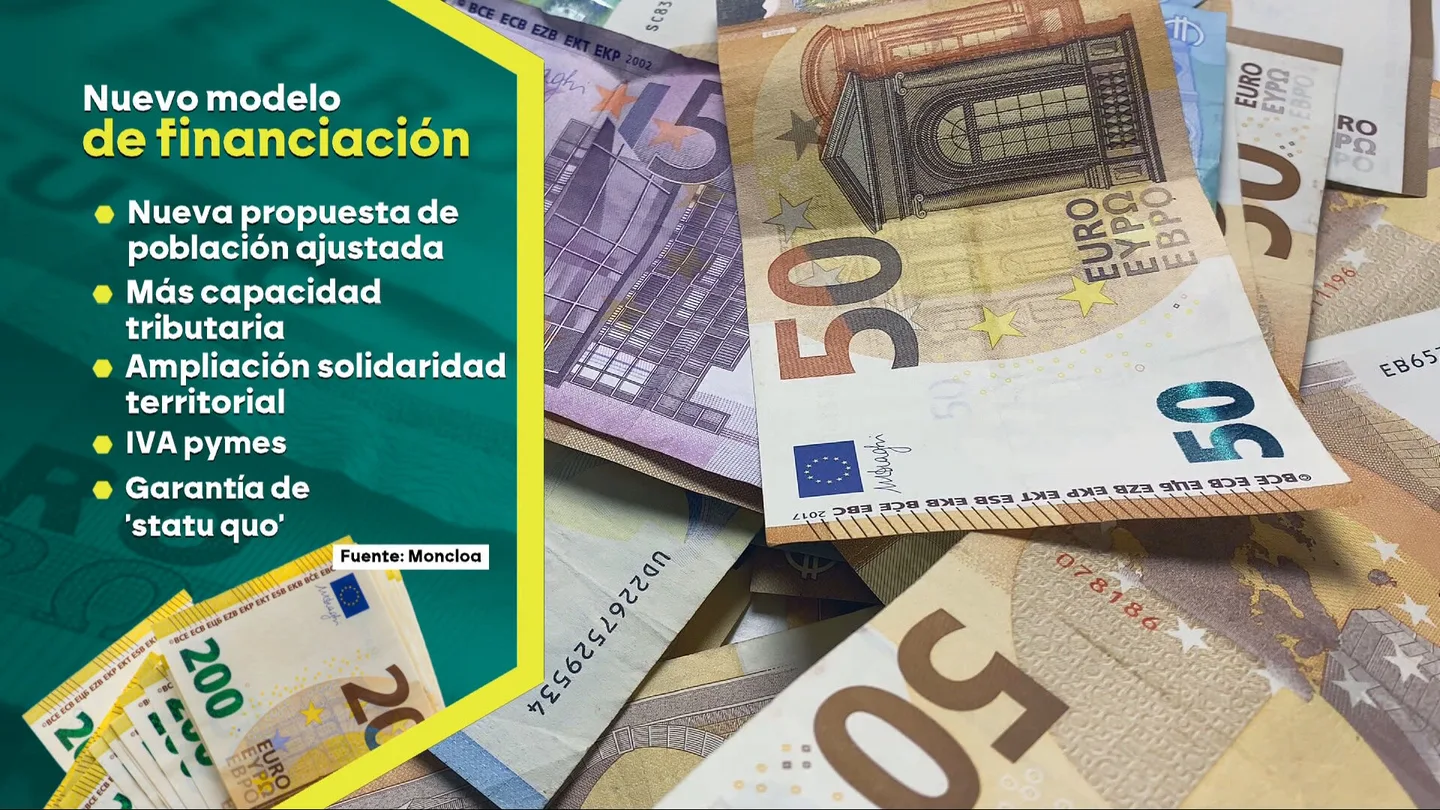 Hacienda aplaza a septiembre la reunión sobre financiación autonómica a petición de las comunidades del PP Hacienda aplaza a septiembre la reunión sobre financiación autonómica a petición de las comunidades del PP