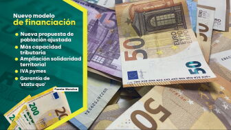 Hacienda aplaza a septiembre la reuni&oacute;n sobre financiaci&oacute;n auton&oacute;mica a petici&oacute;n de las comunidades del PP