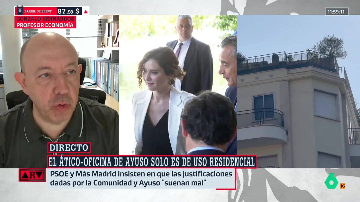 Bernardos Bernardos