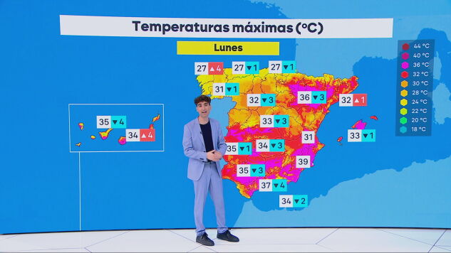 El calor da un respiro desde este lunes: una borrasca har&aacute; bajar las sofocantes temperaturas