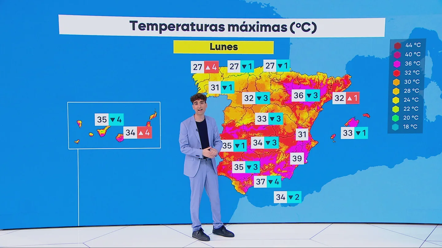 El calor da un respiro desde este lunes: una borrasca hará bajar las sofocantes temperaturas El calor da un respiro desde este lunes: una borrasca hará bajar las sofocantes temperaturas