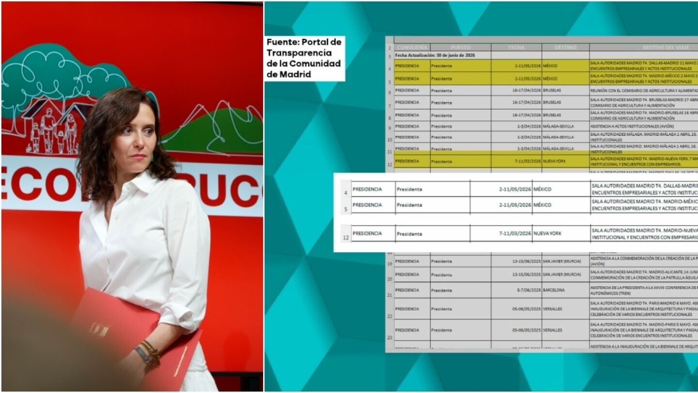 La Comunidad de Madrid asegura que los viajes de Ayuso a EEUU y M&eacute;xico costaron poco m&aacute;s de 1.000 euros en total