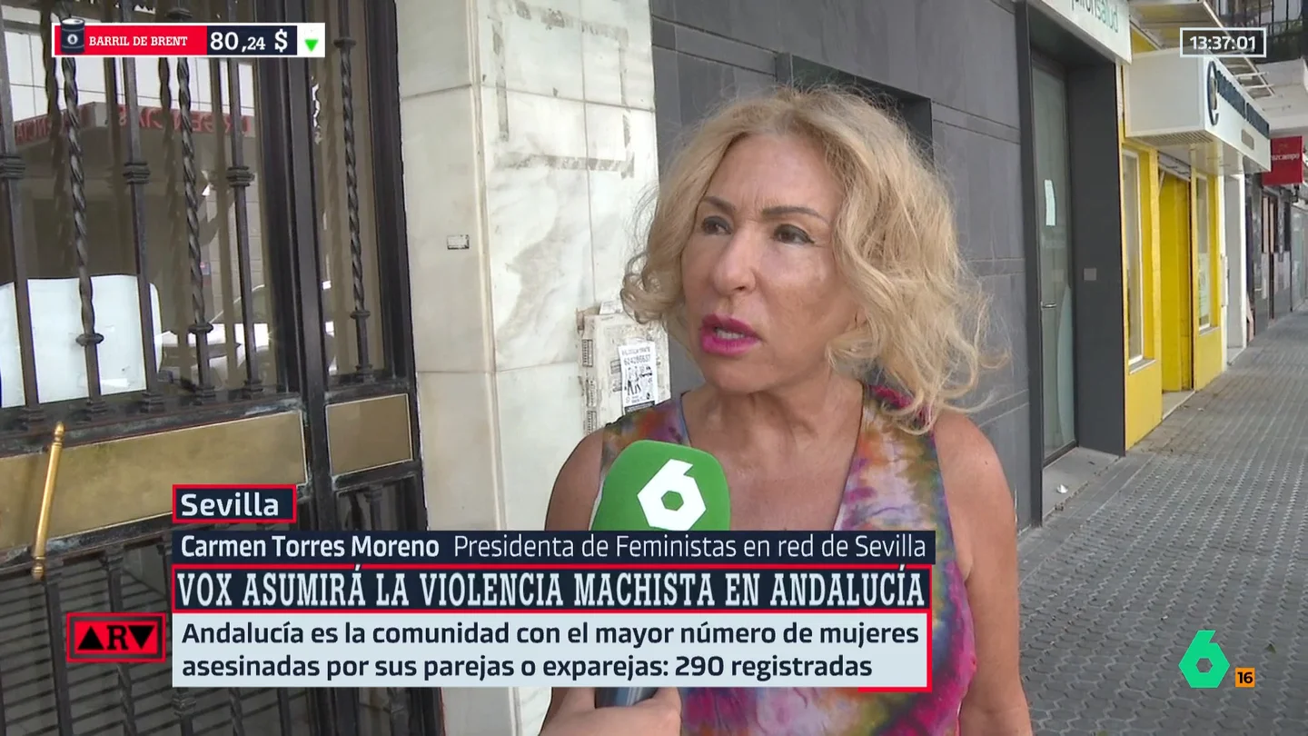 Violencia de género Violencia de género