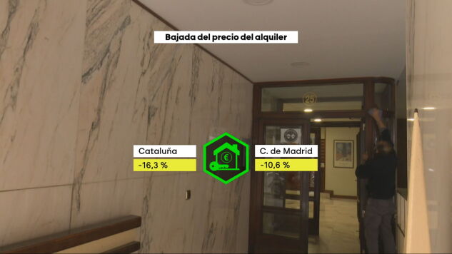 Bajada del precio del alquiler