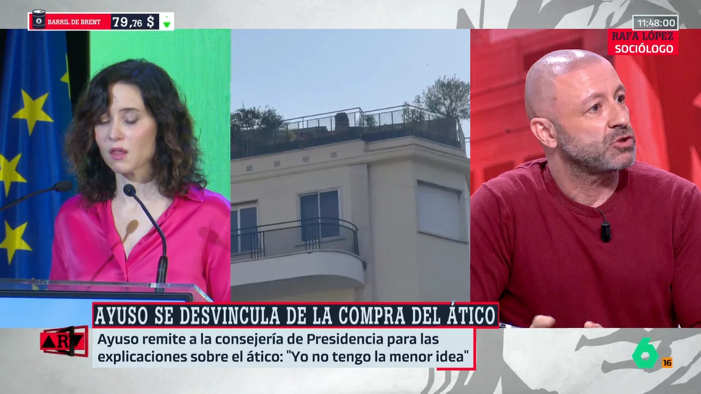Rafa López Rafa López