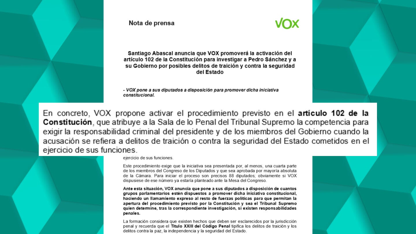 Vox se levanta por Ceuta: pide activar el art&iacute;culo 102 de la Constituci&oacute;n para investigar a S&aacute;nchez y al Gobierno por traici&oacute;n.