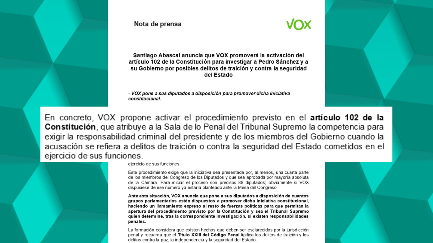 Vox se levanta por Ceuta: pide activar el artículo 102 de la Constitución para investigar a Sánchez y al Gobierno por traición. Vox se levanta por Ceuta: pide activar el artículo 102 de la Constitución para investigar a Sánchez y al Gobierno por traición.