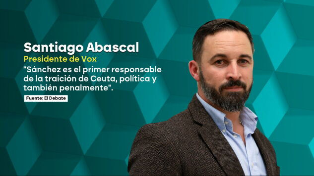 Vox redobla su ofensiva contra S&aacute;nchez: quiere llevar la crisis migratoria de Ceuta a los tribunales