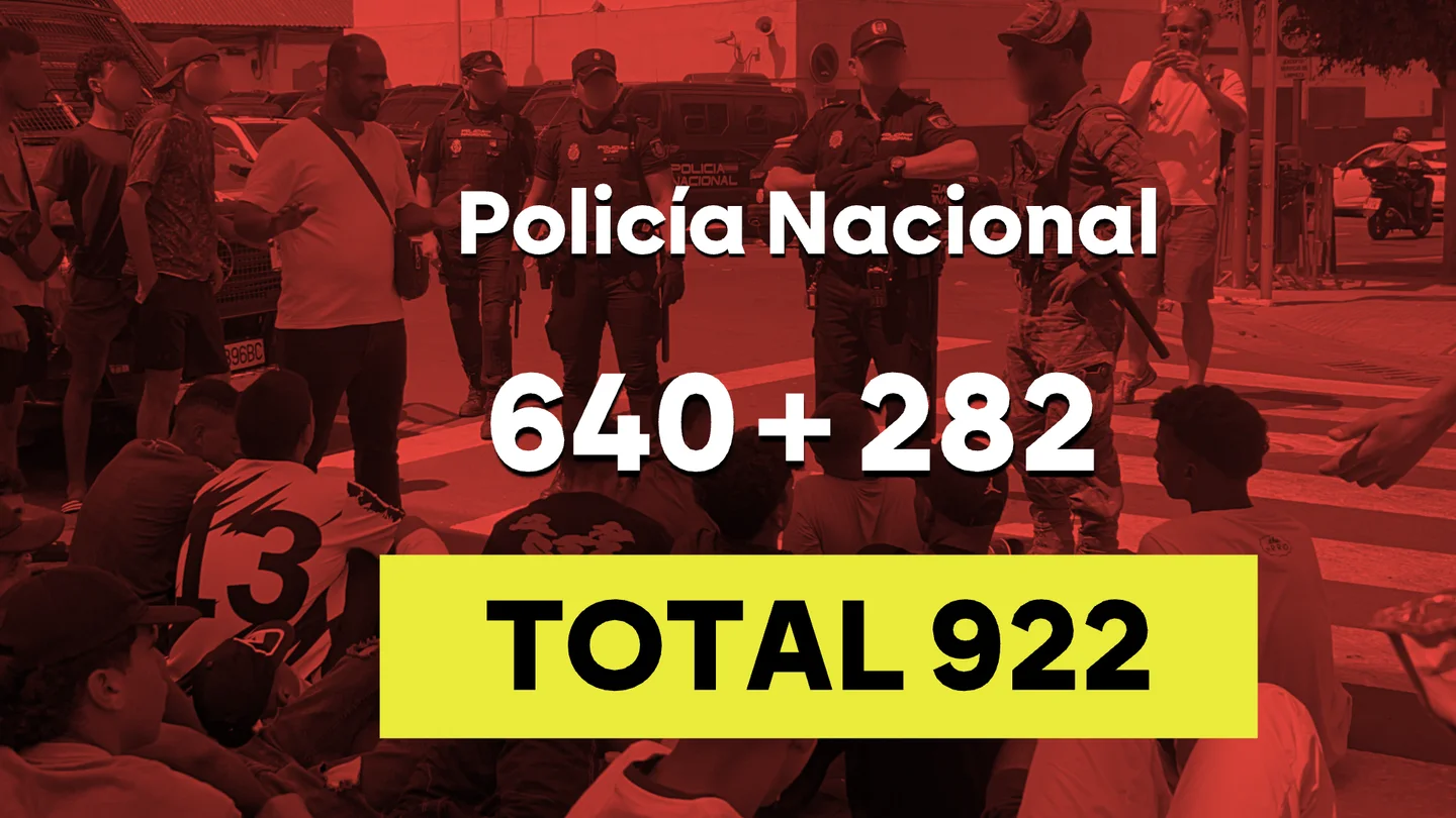 Unos 3.000 militares, 955 guardias civiles y 922 agentes de la Policía Nacional para reforzar la seguridad en Ceuta Unos 3.000 militares, 955 guardias civiles y 922 agentes de la Policía Nacional para reforzar la seguridad en Ceuta