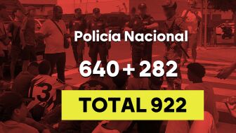 Unos 3.000 militares, 955 guardias civiles y 922 agentes de la Polic&iacute;a Nacional para reforzar la seguridad en Ceuta