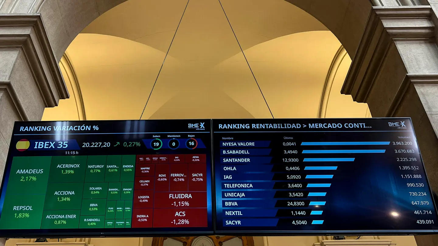 Pantalla de la bolsa española este martes. Pantalla de la bolsa española este martes.