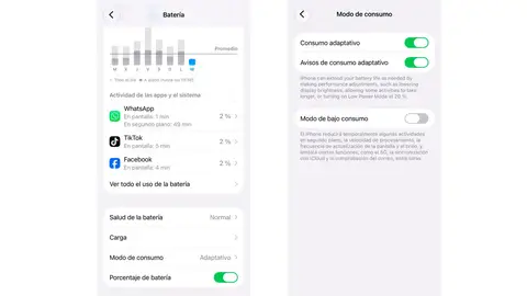 La funcionalidad de la batería en acción La funcionalidad de la batería en acción