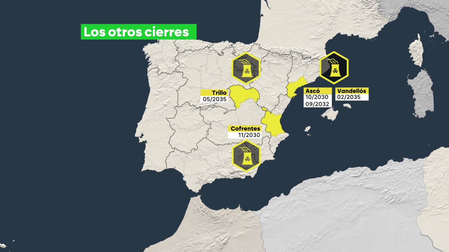 Las otras Almaraz de España: las cuatro centrales nucleares funcionando con plan de cierre
