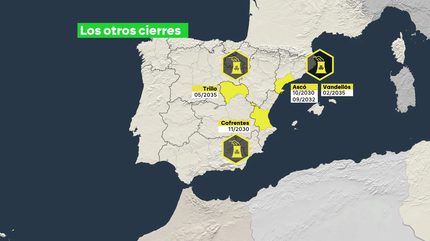 Las otras Almaraz de España: las cuatro centrales nucleares funcionando con plan de cierre Las otras Almaraz de España: las cuatro centrales nucleares funcionando con plan de cierre