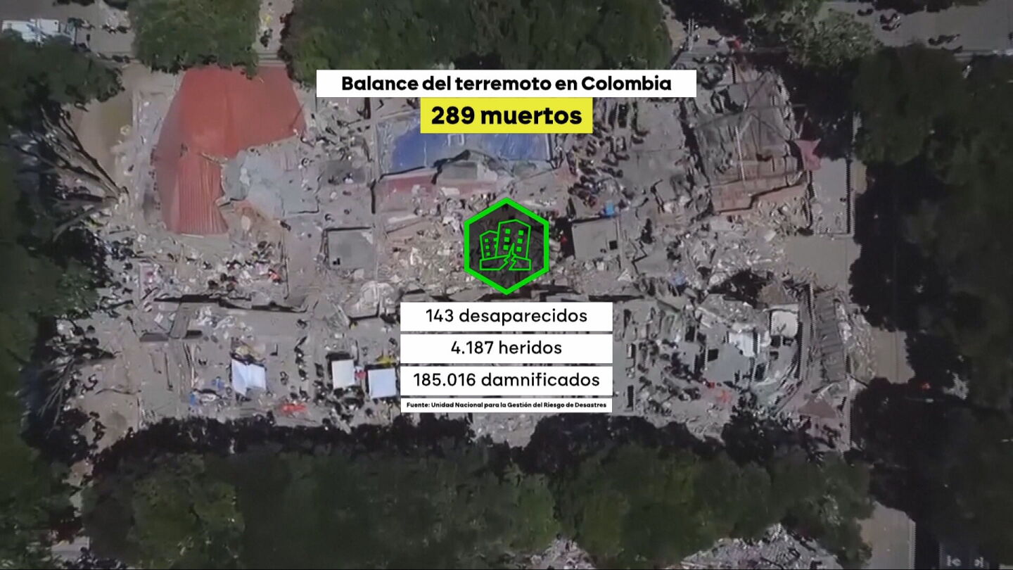 Balance de muertos en el terremoto de Colombia