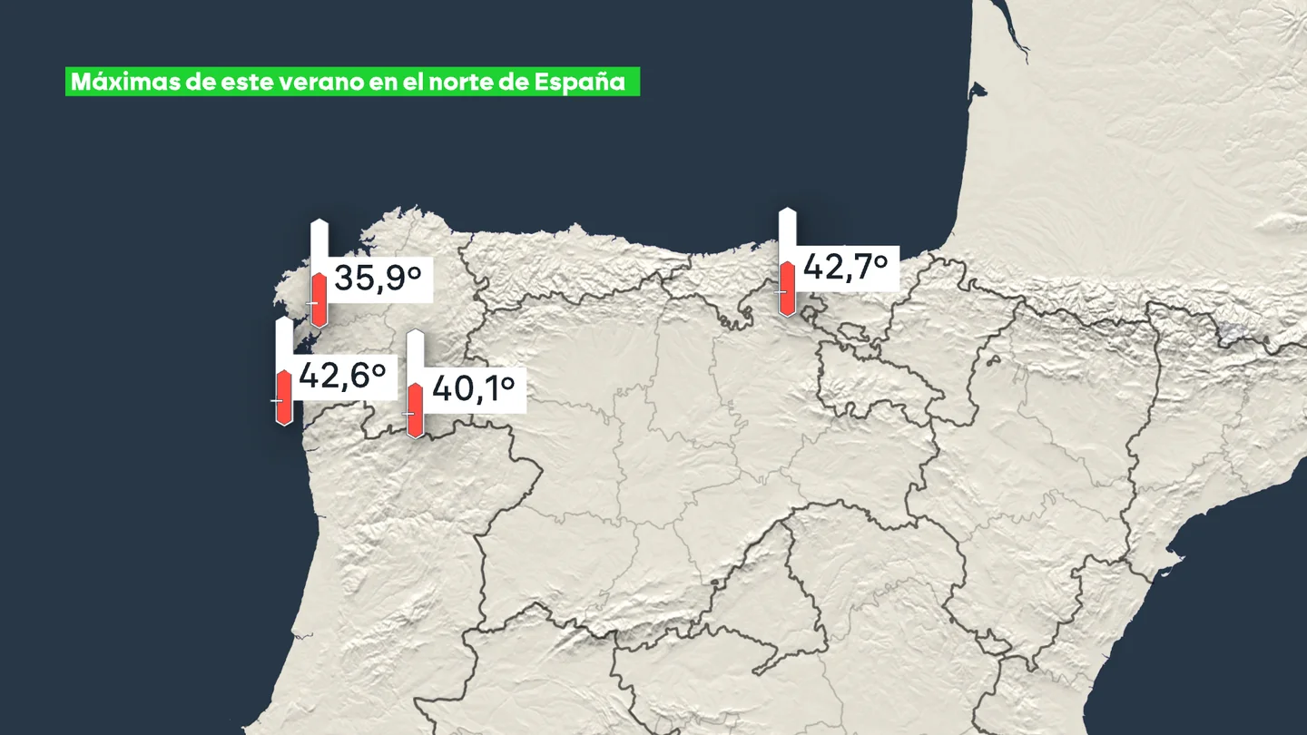 Temperaturas registradas en el norte de España Temperaturas registradas en el norte de España