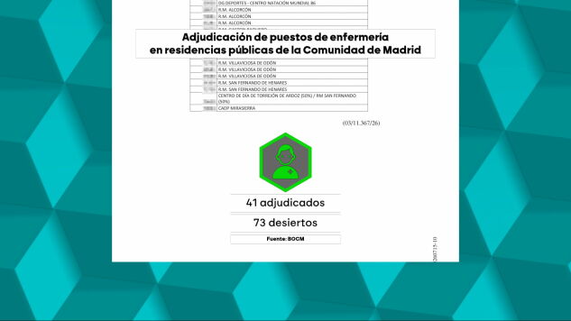 Una persona para 400 mayores: las enfermeras se plantan ante las condiciones laborales en las residencias de Ayuso