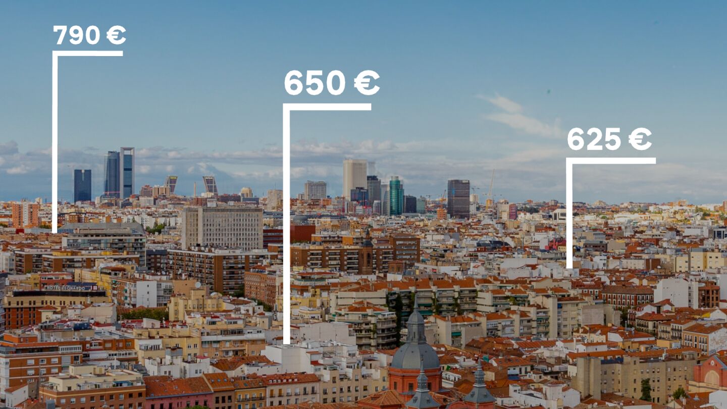 Los precios por habitaci&oacute;n pueden superar los 700 euros