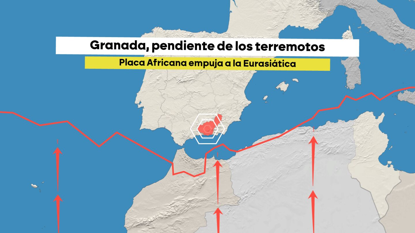 ¿Qué es una serie sísmica como la de Granada?