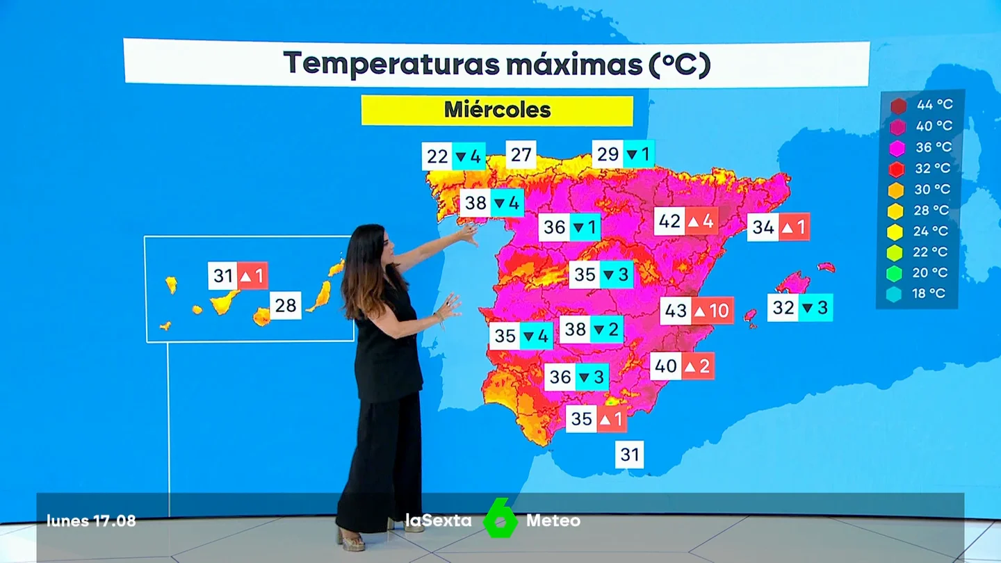PrevisionTiempo PrevisionTiempo