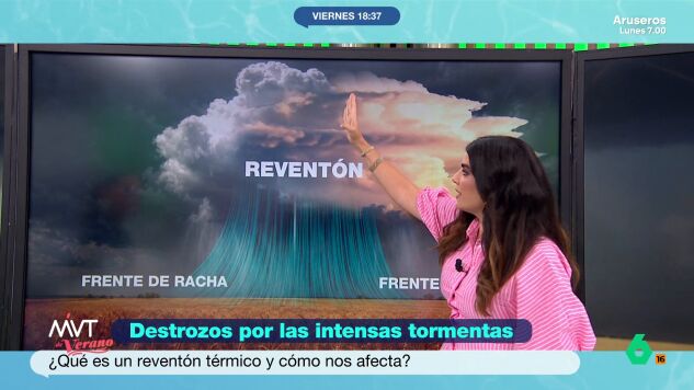 Revent&oacute;n t&eacute;rmico