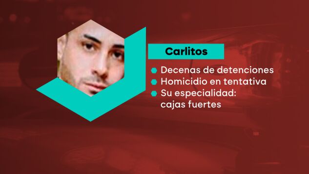 Cae 'Carlitos' o el 'rey del butr&oacute;n': un experto en cajas fuertes que intent&oacute; matar a dos polic&iacute;as en una persecuci&oacute;n