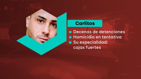 Cae 'Carlitos' o el 'rey del butr&oacute;n': un experto en cajas fuertes que intent&oacute; matar a dos polic&iacute;as en una persecuci&oacute;n