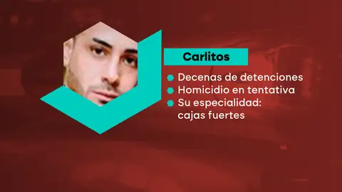 Cae 'Carlitos' o el 'rey del butrón': un experto en cajas fuertes que intentó matar a dos policías en una persecución Cae 'Carlitos' o el 'rey del butrón': un experto en cajas fuertes que intentó matar a dos policías en una persecución