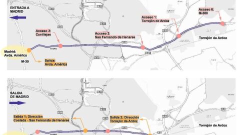 Carril Bus-VAO