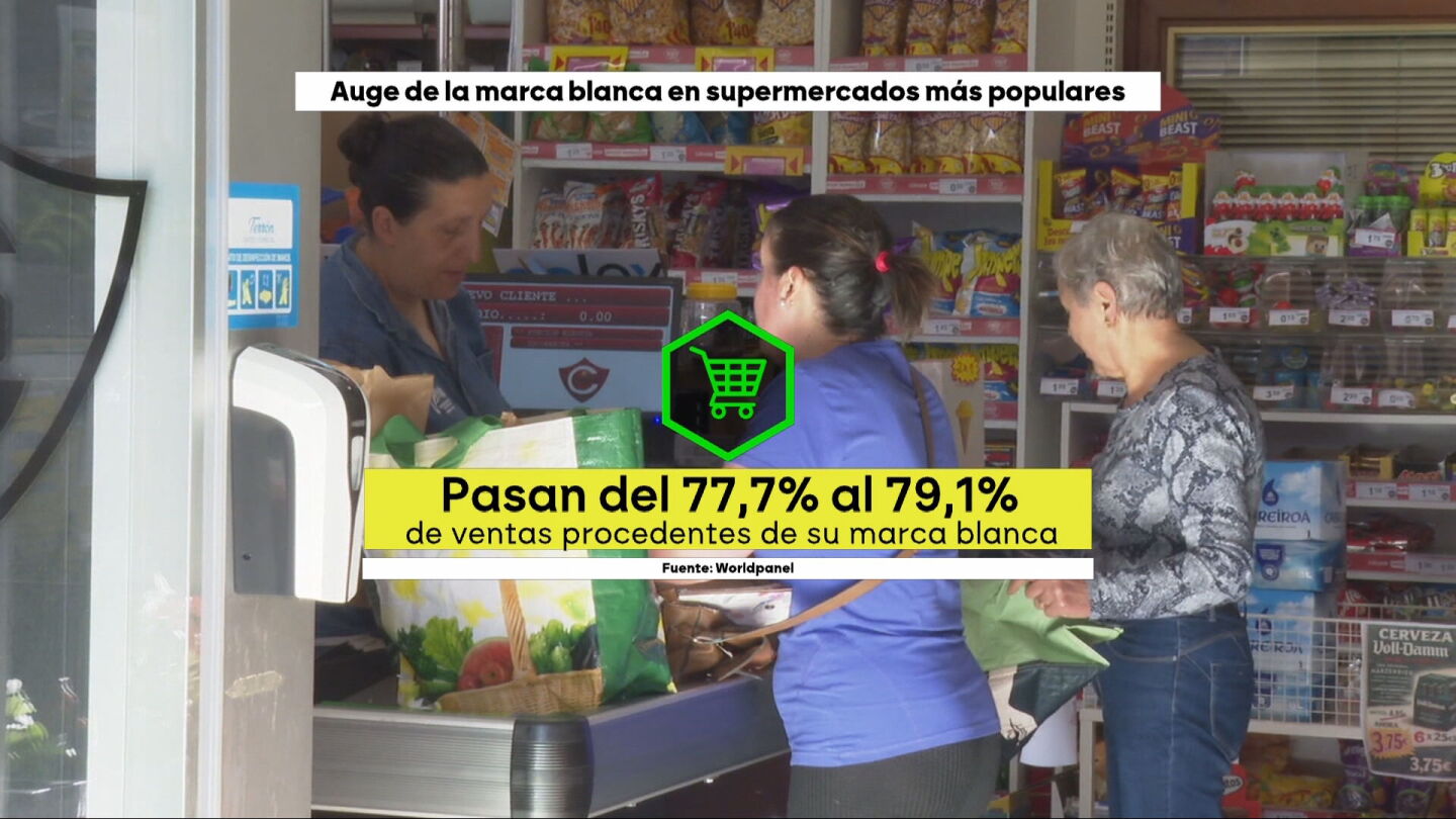 Las marcas blancas como protagonistas de los supermercados