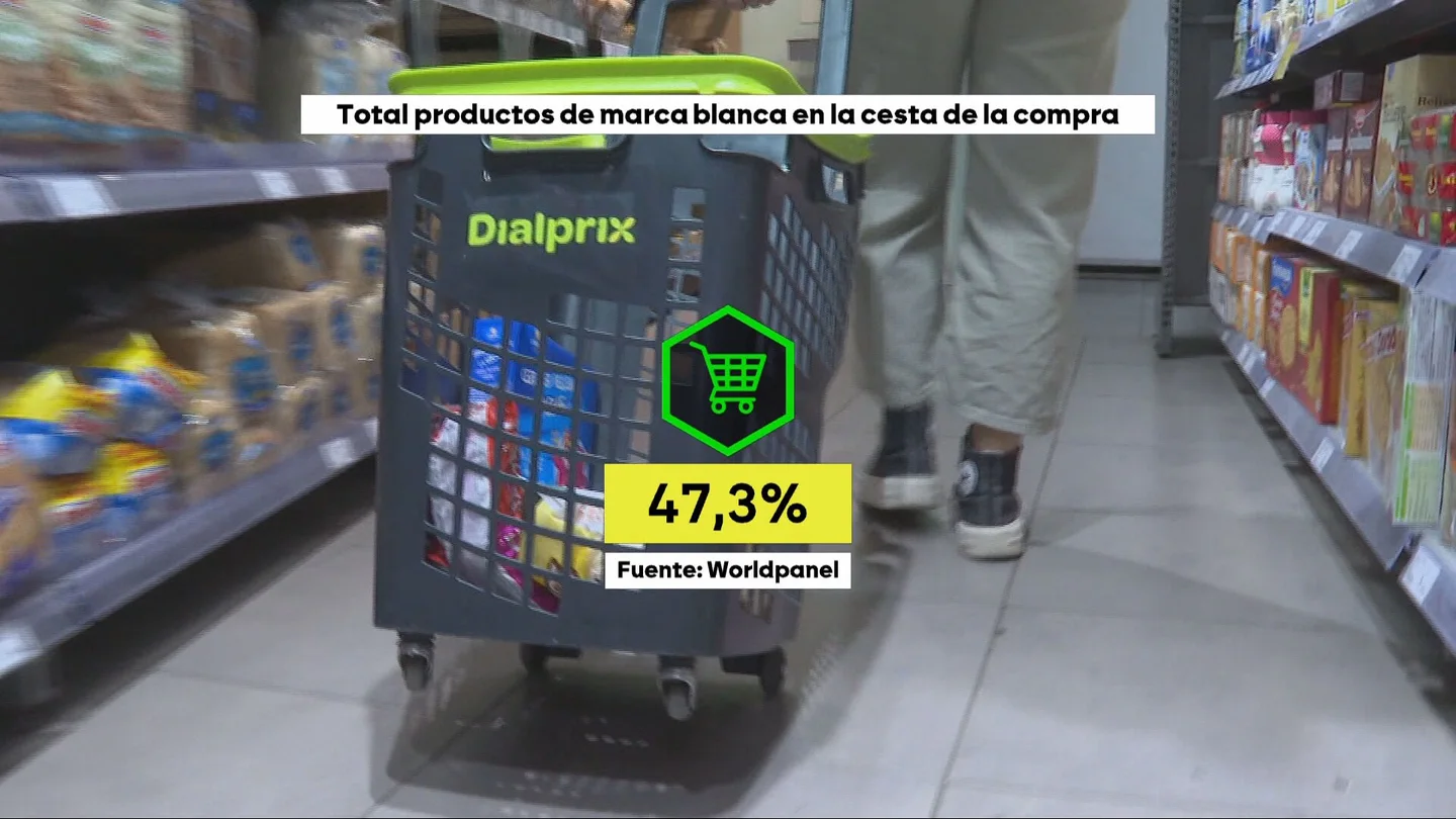 Las marcas blancas como protagonistas de los supermercados: representan casi el 50% de la cesta de la compra Las marcas blancas como protagonistas de los supermercados: representan casi el 50% de la cesta de la compra
