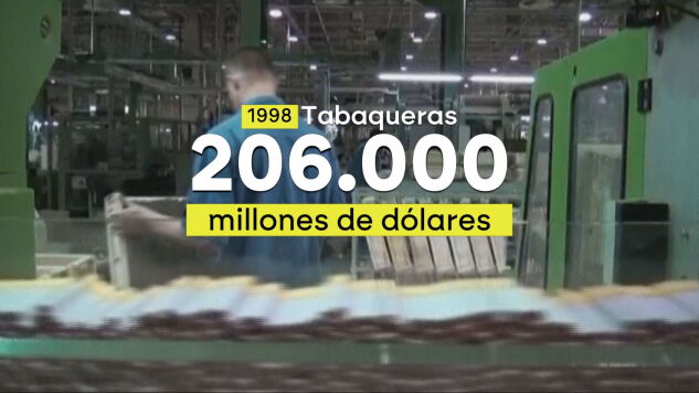 Grandes empresas condenadas por enga&ntilde;ar, manipular o perjudicar: de las tabacaleras a las hipotecas subprime o los opioides