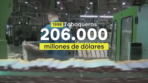 Grandes empresas condenadas por engañar, manipular o perjudicar: de las tabacaleras a las hipotecas subprime o los opioides Grandes empresas condenadas por engañar, manipular o perjudicar: de las tabacaleras a las hipotecas subprime o los opioides