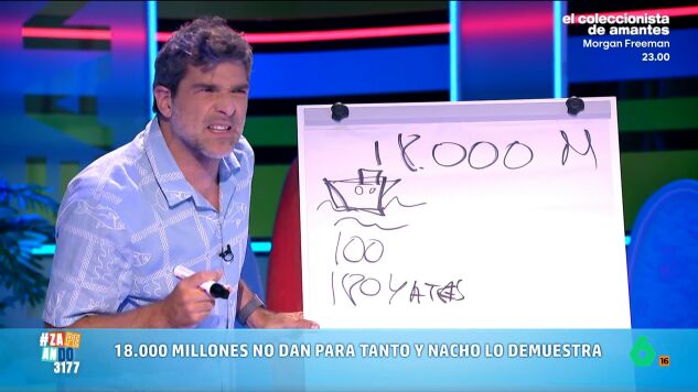 Nacho Garc&iacute;a tira de matem&aacute;ticas y analiza qu&eacute; significan realmente para Mark Zuckerberg los 18.000 millones de d&oacute;lares que tendr&aacute; que pagar para resolver las demandas por el componente adictivo de Facebook e Instagram para los j&oacute;venes.