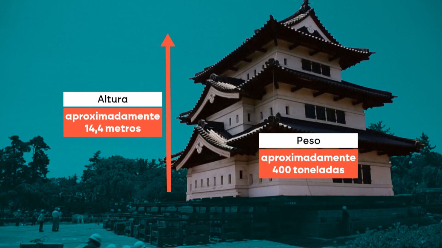Altura y peso de la torre de Hirosaki en Japón