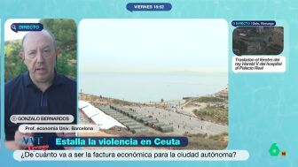 "Si hay alg&uacute;n territorio de Espa&ntilde;a que hay que cuidar especialmente econ&oacute;micamente es Ceuta y Melilla", afirma Gonzalo Bernardos, que explica las claves para la recuperaci&oacute;n econ&oacute;mica de Ceuta, entre ellas unos impuestos muy bajos.