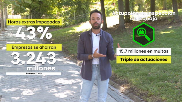 Horas extras trabajadas pero no pagadas: un 43% de las que se hacen en Espa&ntilde;a no est&aacute;n remuneradas