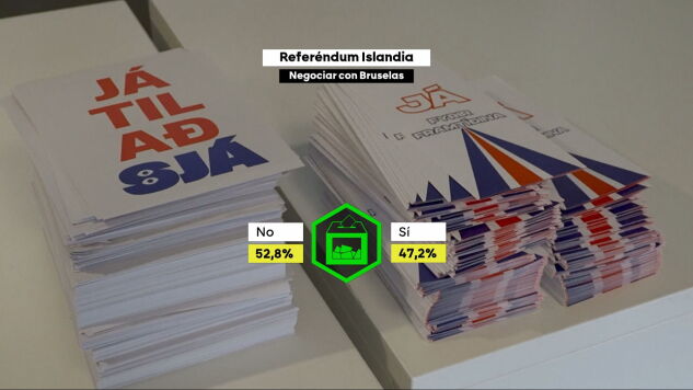 Refer&eacute;ndum en Islandia