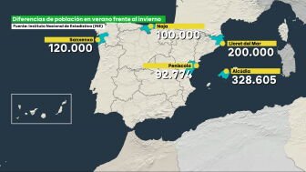 Habitantes de algunos pueblos de Espa&ntilde;a durante el verano