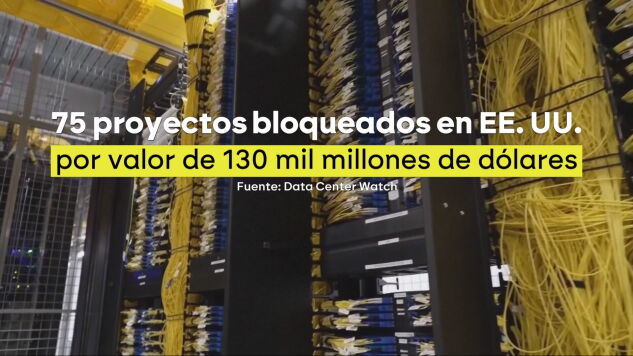 N&uacute;mero y valor de proyectos de centros de datos bloqueados en EEUU