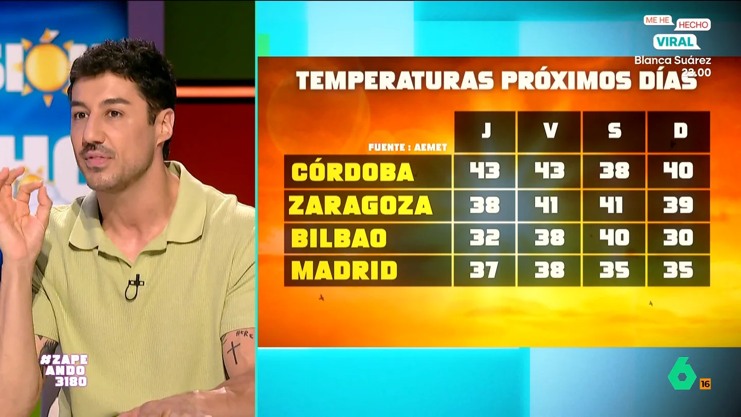 Francisco Cacho adelanta subidón de temperaturas para los próximos días La bajada de las temperaturas de los últimos días parece que ha sido un espejismo. Francisco Cacho ve posible que volvamos a tener una ola de calor y pide precaución "porque va a seguir haciendo calor de verano".