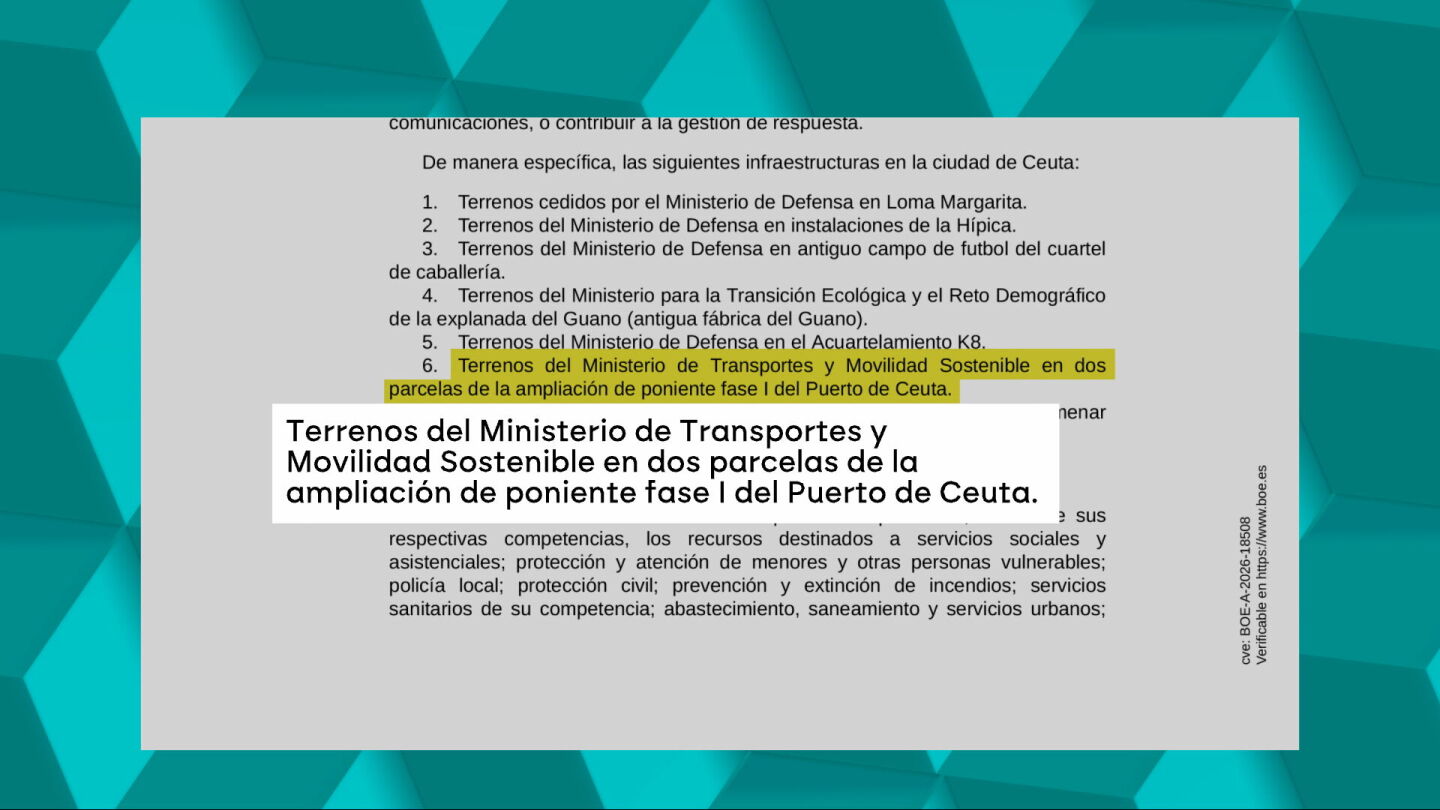 Primero puerto s&iacute;, ahora no: el choque institucional por el puerto de Ceuta sigue enfrentando al Gobierno y a la ciudad aut&oacute;noma