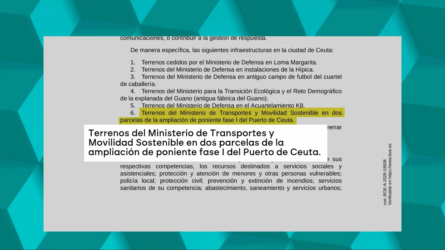 Primero puerto sí, ahora no: el choque institucional por el puerto de Ceuta sigue enfrentando al Gobierno y a la ciudad autónoma Primero puerto sí, ahora no: el choque institucional por el puerto de Ceuta sigue enfrentando al Gobierno y a la ciudad autónoma