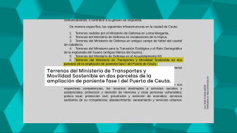 Primero puerto s&iacute;, ahora no: el choque institucional por el puerto de Ceuta sigue enfrentando al Gobierno y a la ciudad aut&oacute;noma