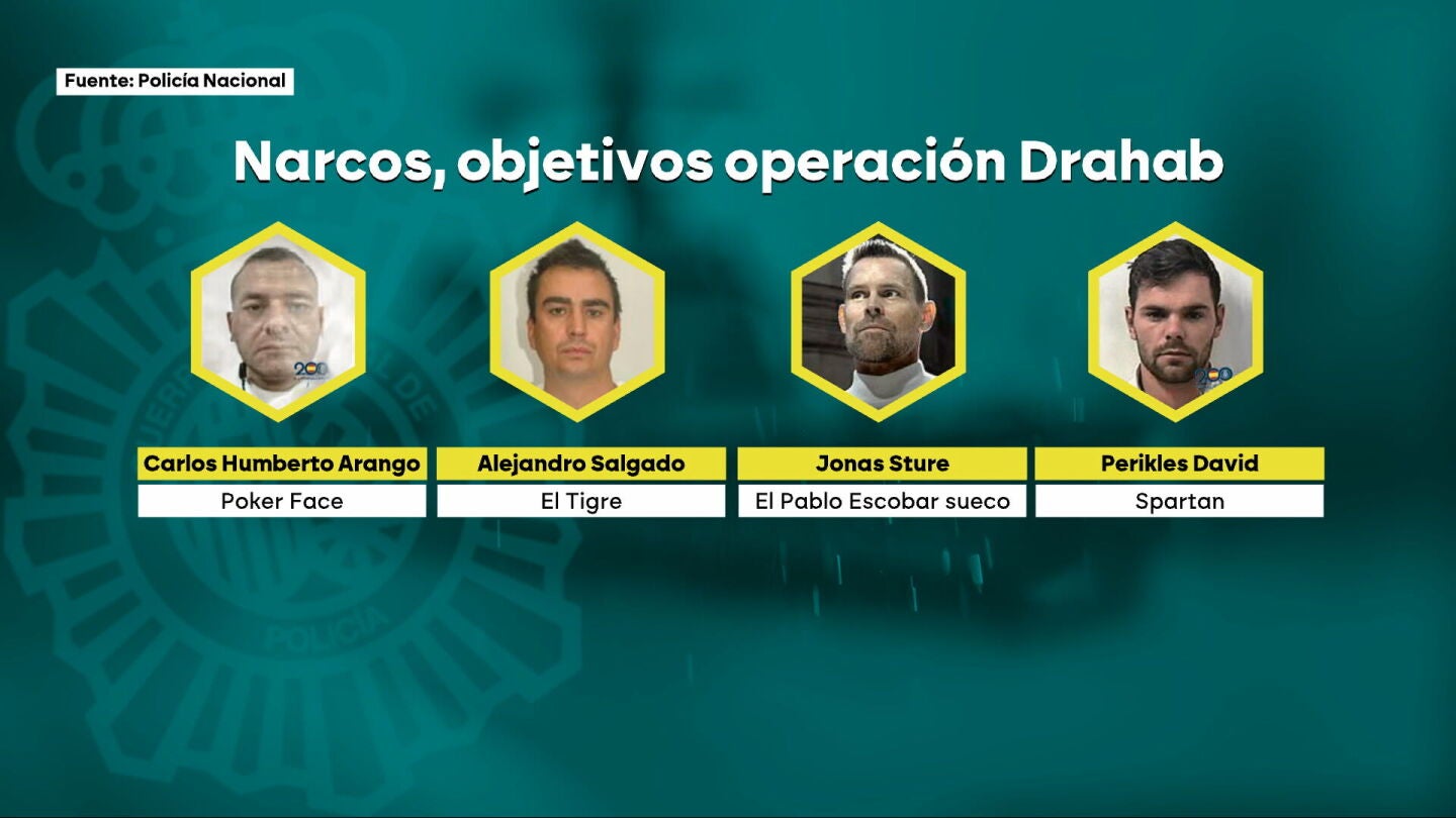La Policía desmantela la 'Banca de Dubái'